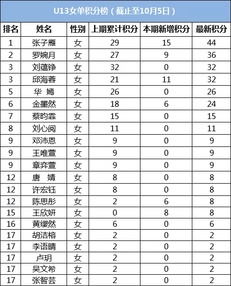 体育20190927184820