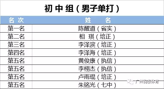 钧泰体育20190927145111